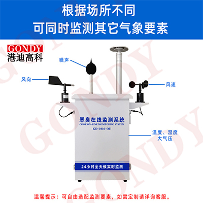 臭氣濃度用什么檢測(cè)