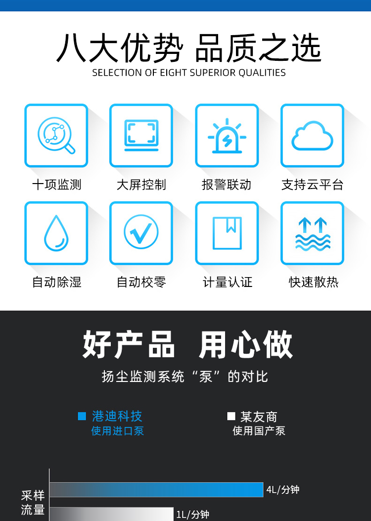 揚塵帶證詳情頁_02