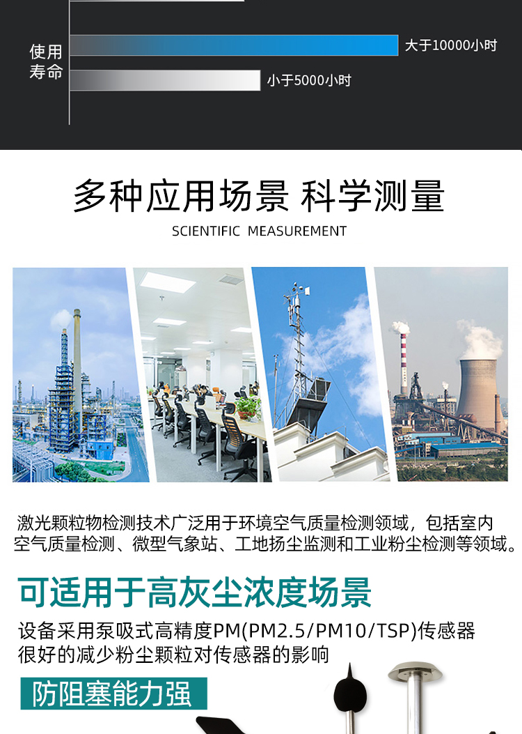 揚塵帶證詳情頁_03