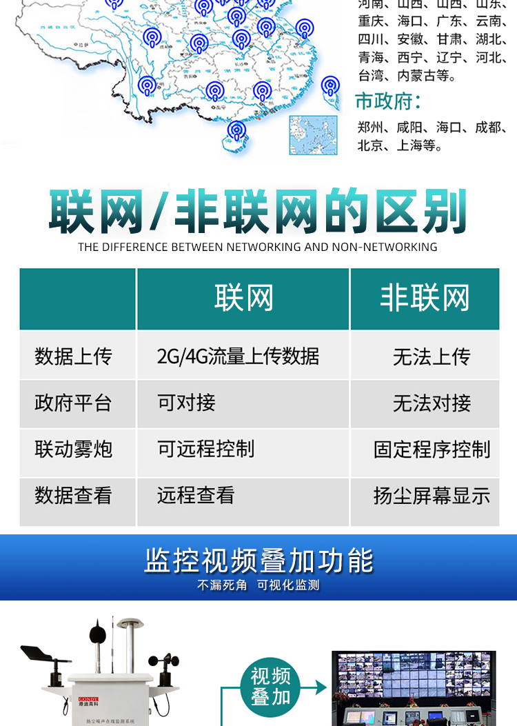 揚塵帶證詳情頁_09