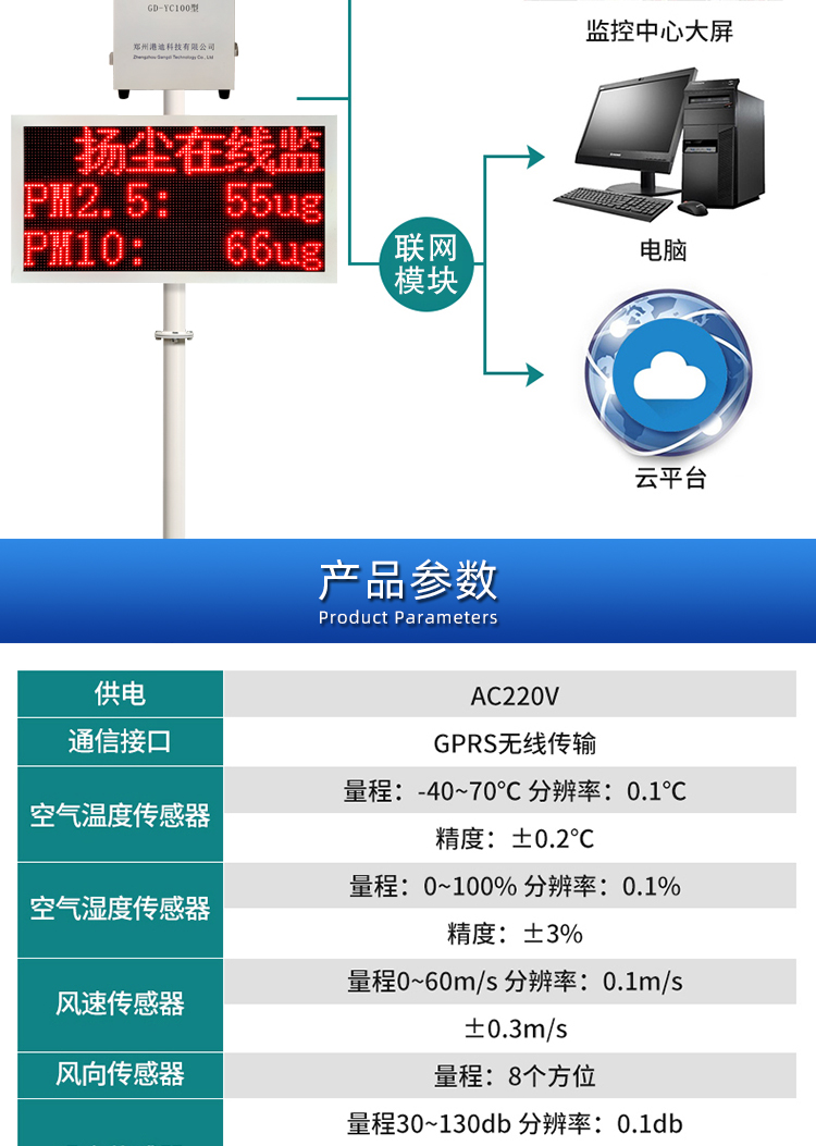 揚塵帶證詳情頁_10