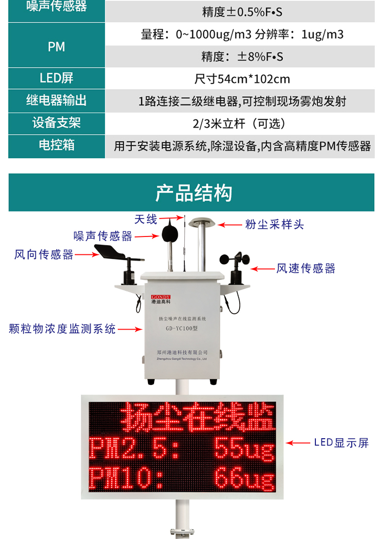 揚塵帶證詳情頁_11