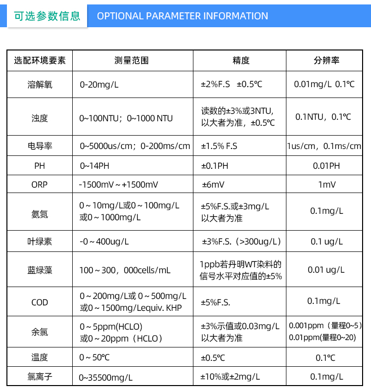 詳情頁_06